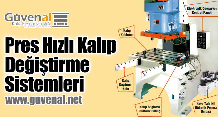 Pres Hızlı Kalıp Değiştirme Sistemleri